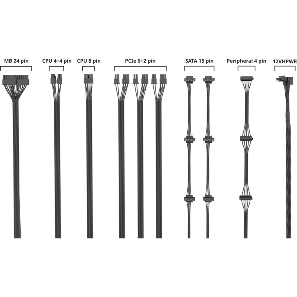 Блок живлення CoolerMaster 750W GX III Gold (MPX-7503-AFAG-BEU) - зображення 8