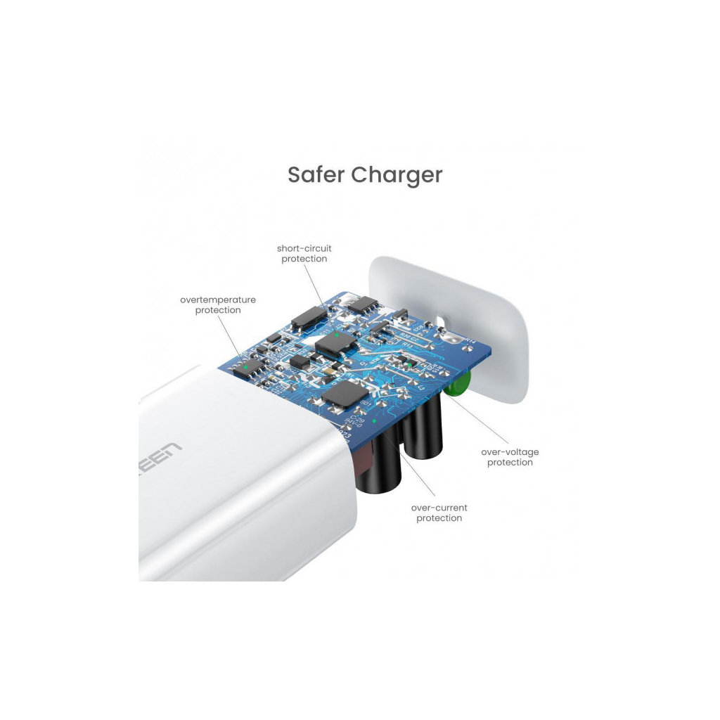Зарядний пристрій Ugreen CD127 Type-C PD 30W Charger (White) (70161) - зображення 5