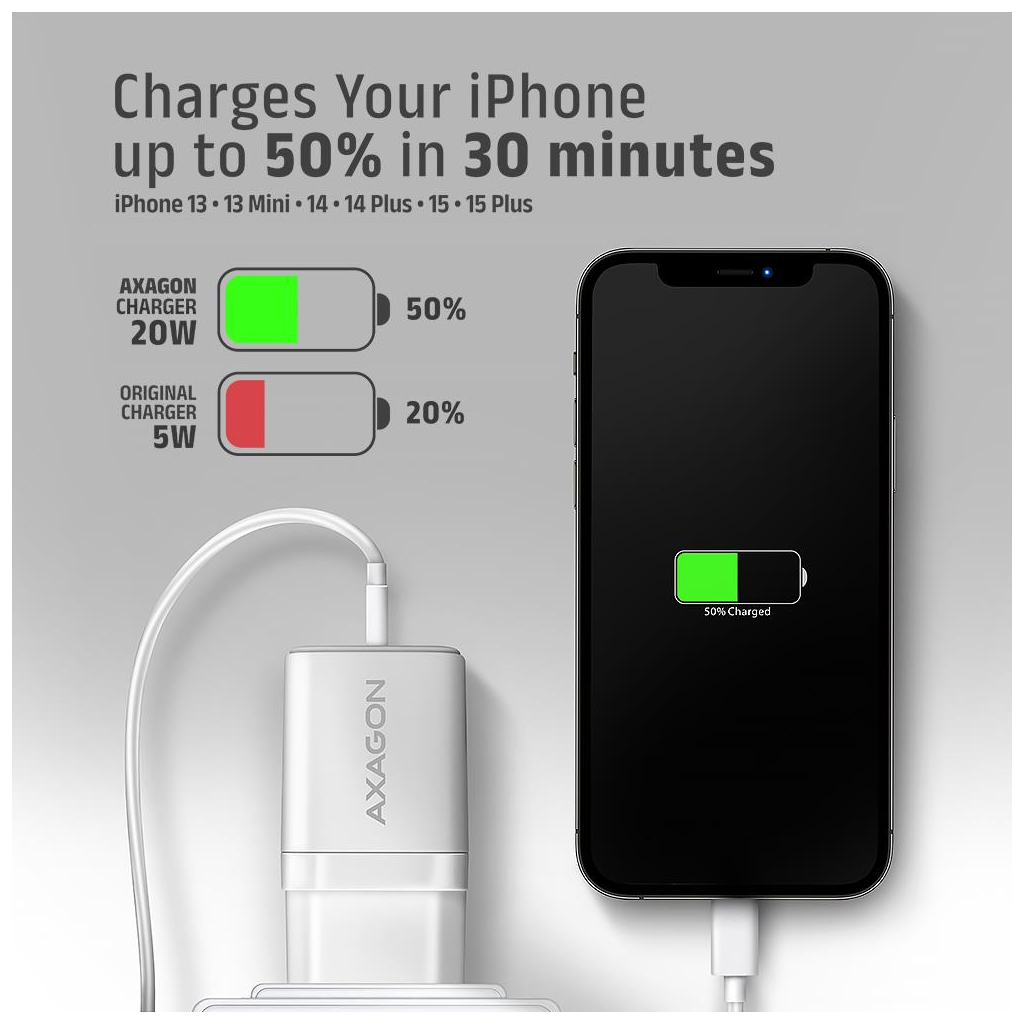 Зарядний пристрій AXAGON 1xUSB QC3.0 + 1xUSB-C PD20W white (ACU-PQ20W) - зображення 8