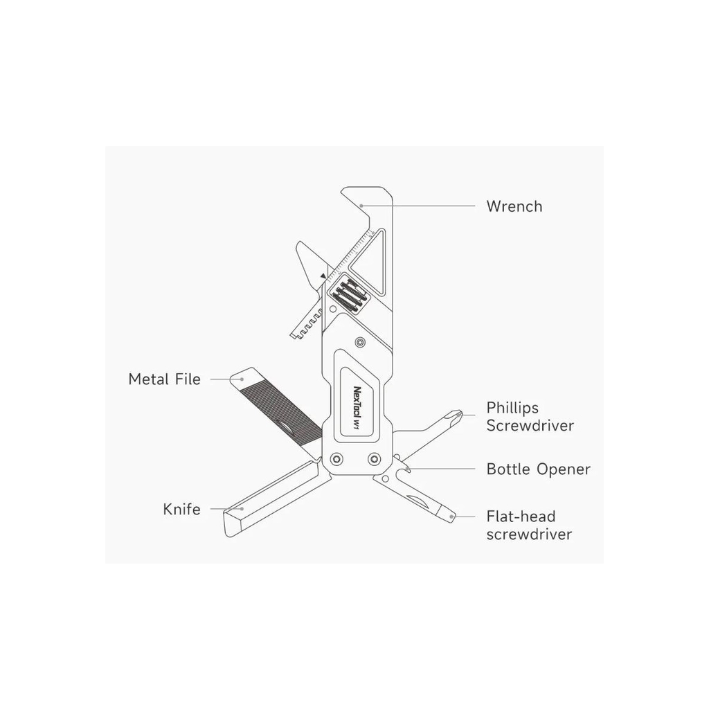 Мультитул Xiaomi NexTool гайковий ключ Light Duty Wrench W1 6in1 (NE20238) - зображення 10