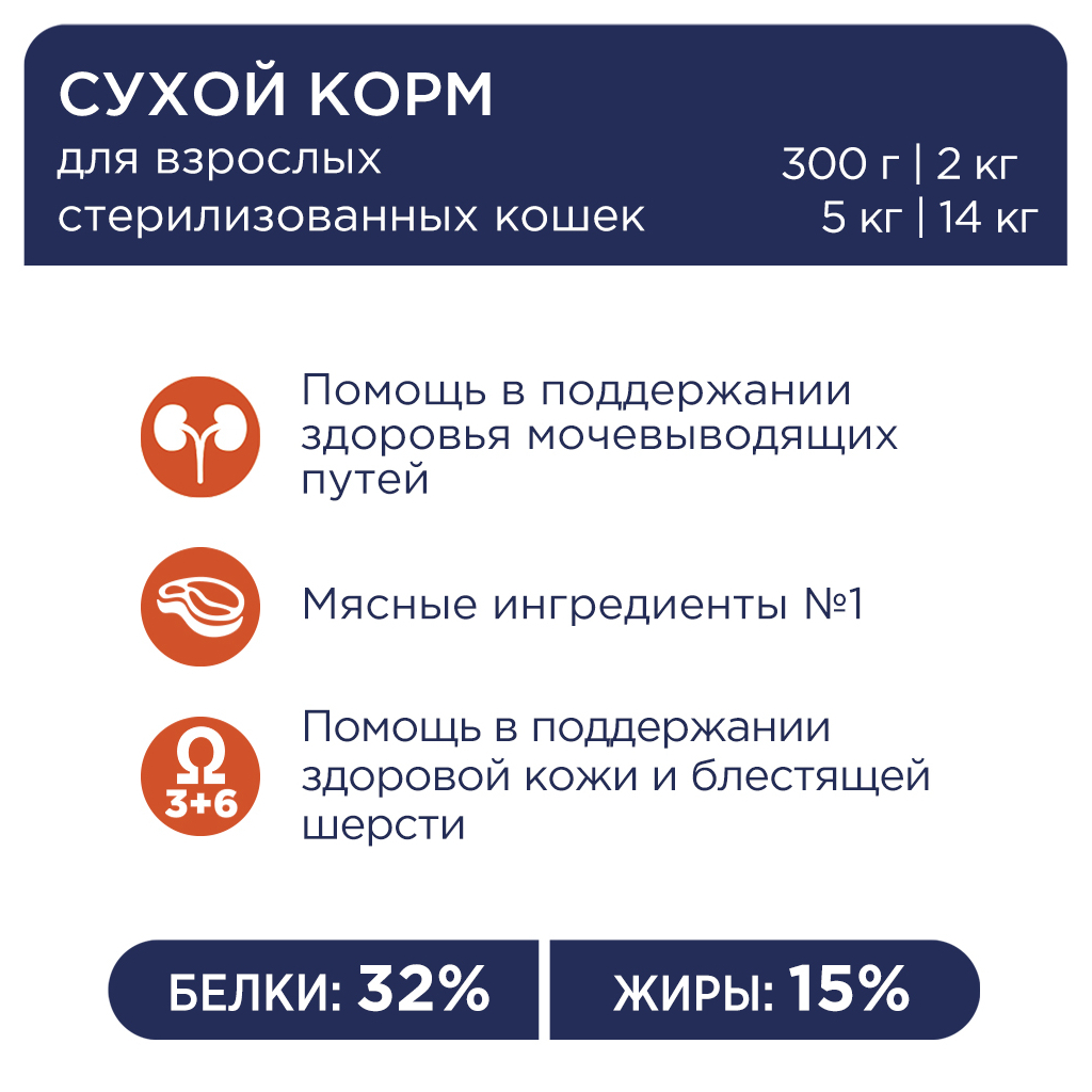 Сухий корм для кішок Club 4 Paws Преміум. Для стерилізованих 300 г (4820083909252) - изображение 4