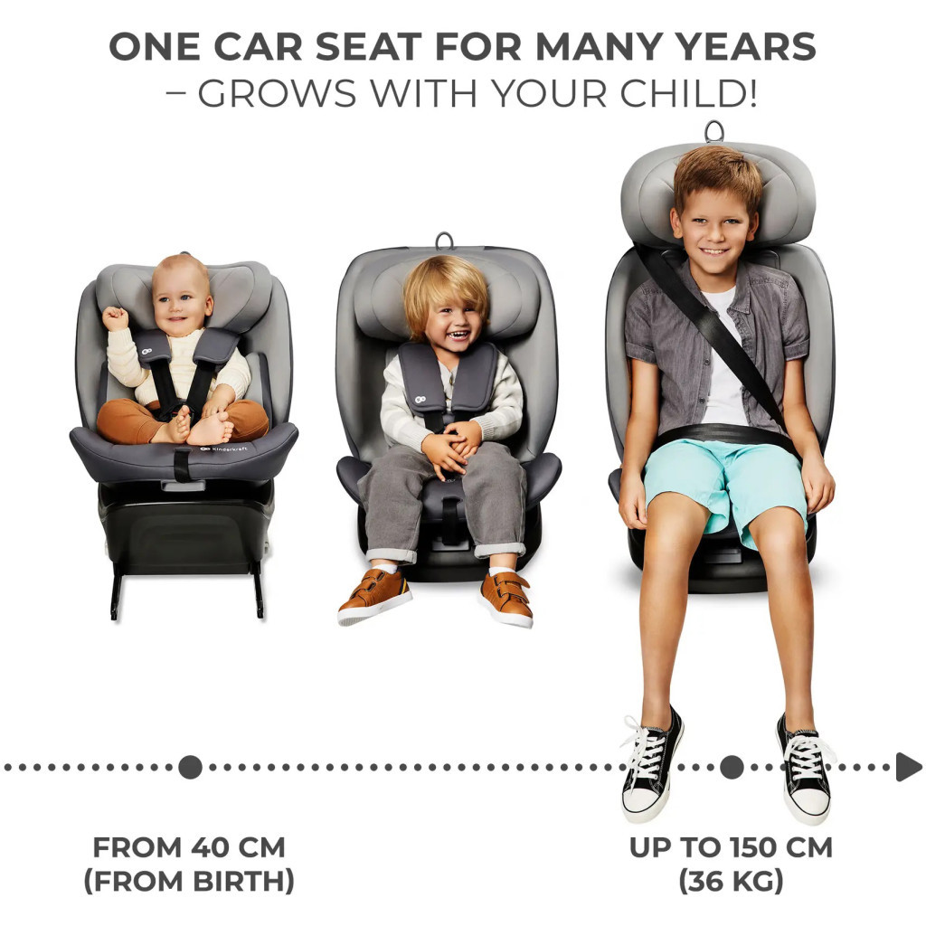 Автокрісло Kinderkraft i-Grow i-Size Grey (KCIGRO00GRY0000) (5902533923663) - зображення 8