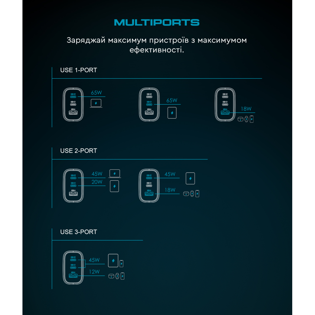 Зарядний пристрій Armorstandart ARP-621 Resolute Power USB-C 65W GaN Black (ARM70023) - зображення 8
