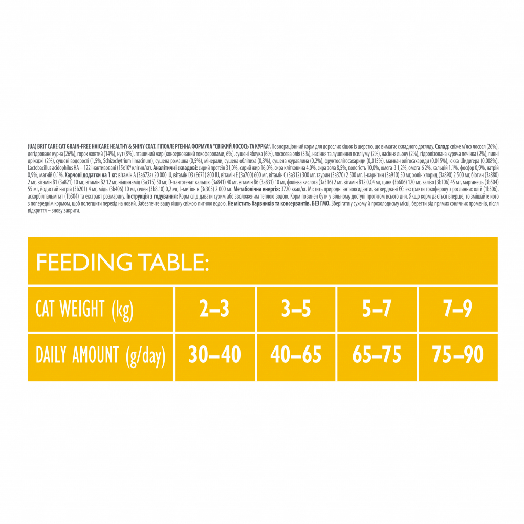 Сухий корм для кішок Brit Care Cat GF Haircare Healthy and Shiny Coat 2 кг (8595602540884) - зображення 3