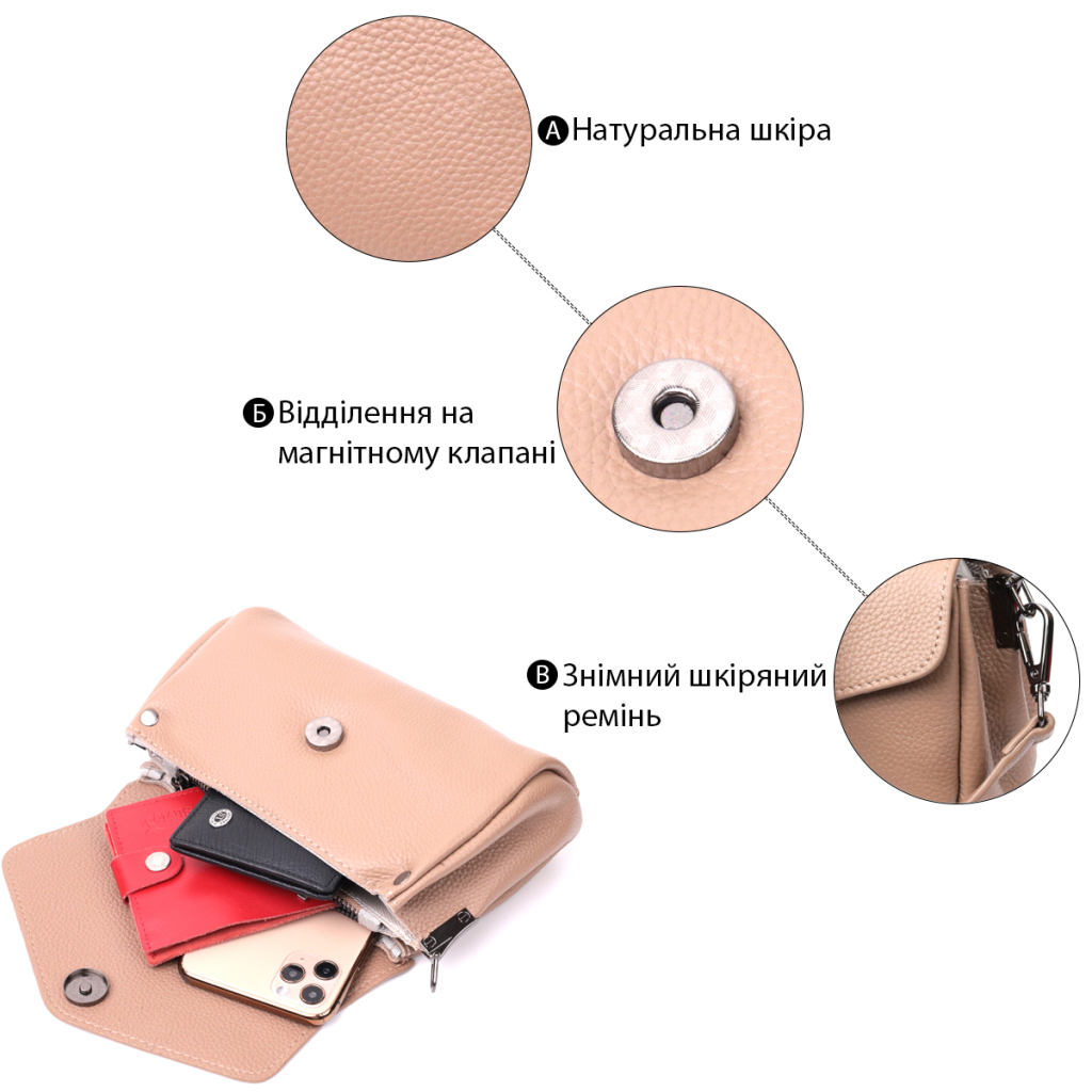 Сумка Vintage Компактна шкіряна жіноча (22256) - зображення 4