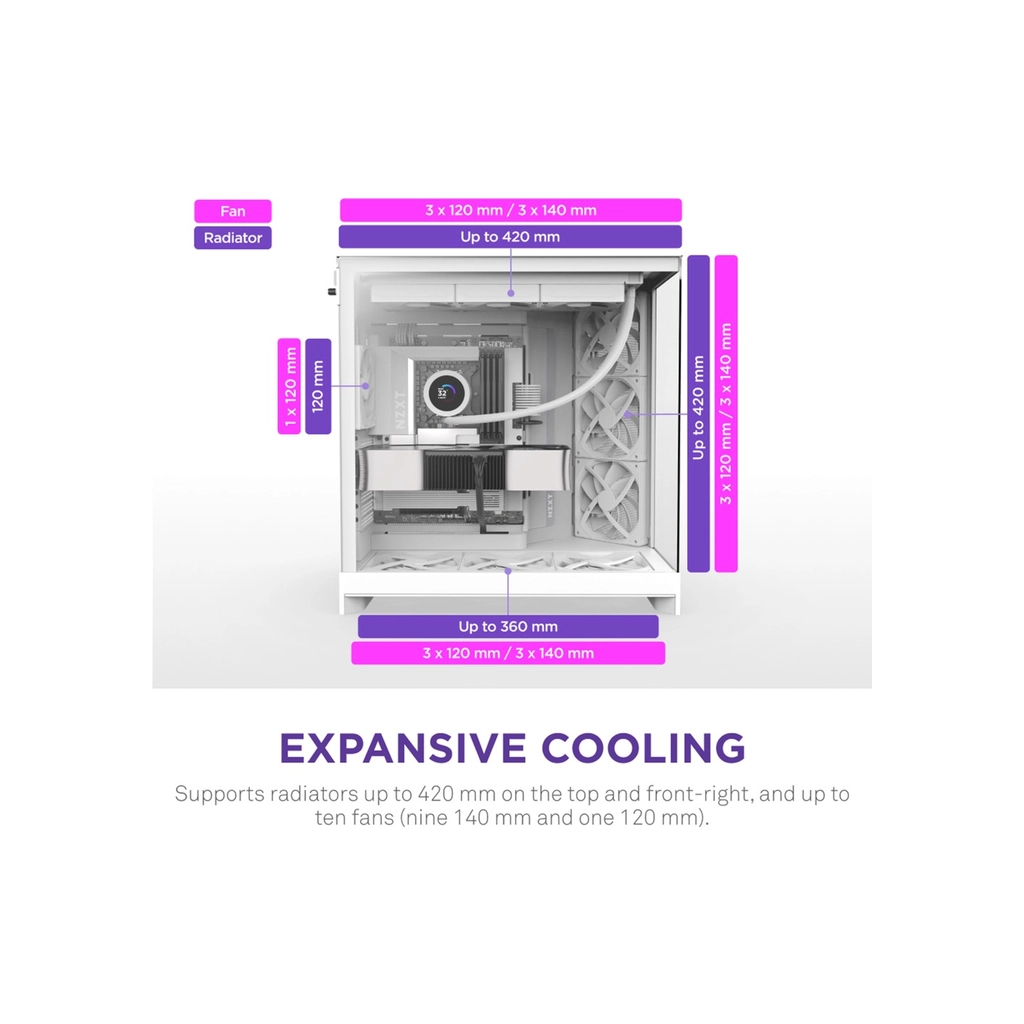 Корпус для ПК NZXT H9 Flow Dual-Chamber All White (CM-H92FW-01) - зображення 4