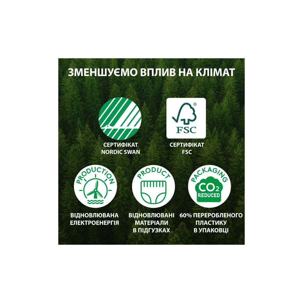 Підгузки Libero Newborn Розмір 1 (2-5 кг) 42 шт (7322541884004) - зображення 8