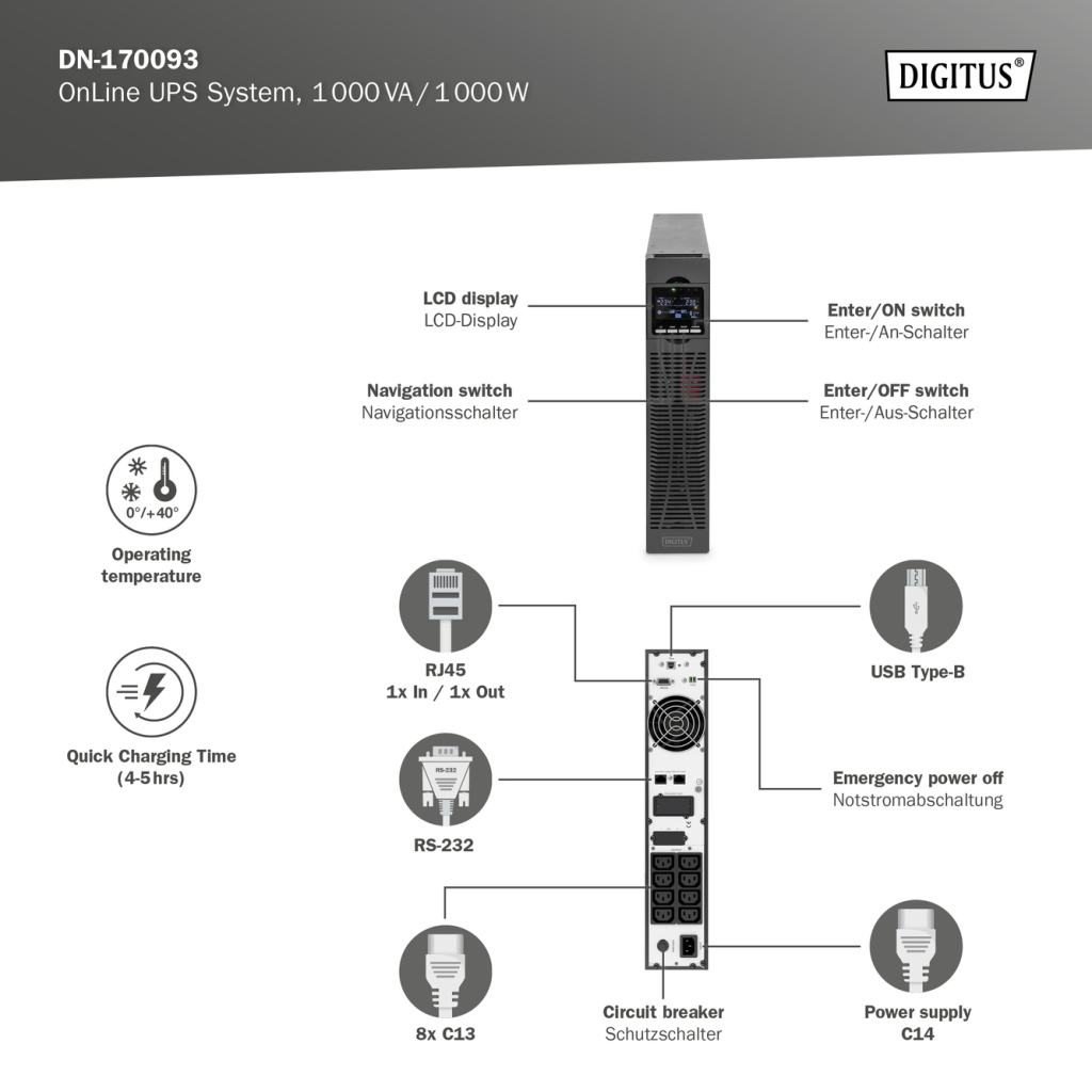 Пристрій безперебійного живлення Digitus 1000VA DN-170093 - зображення 9