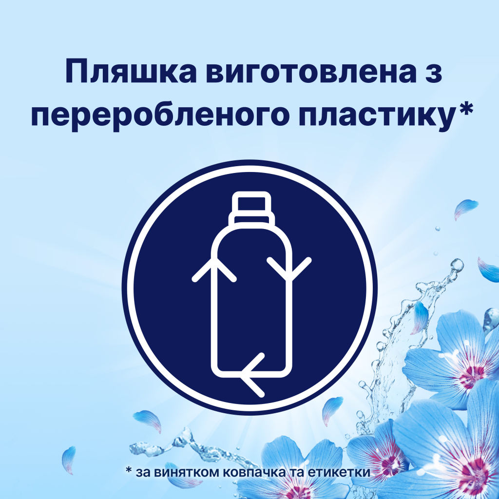 Кондиціонер для білизни Lenor Пробудження весни 1600 мл (8006540889862) - зображення 6