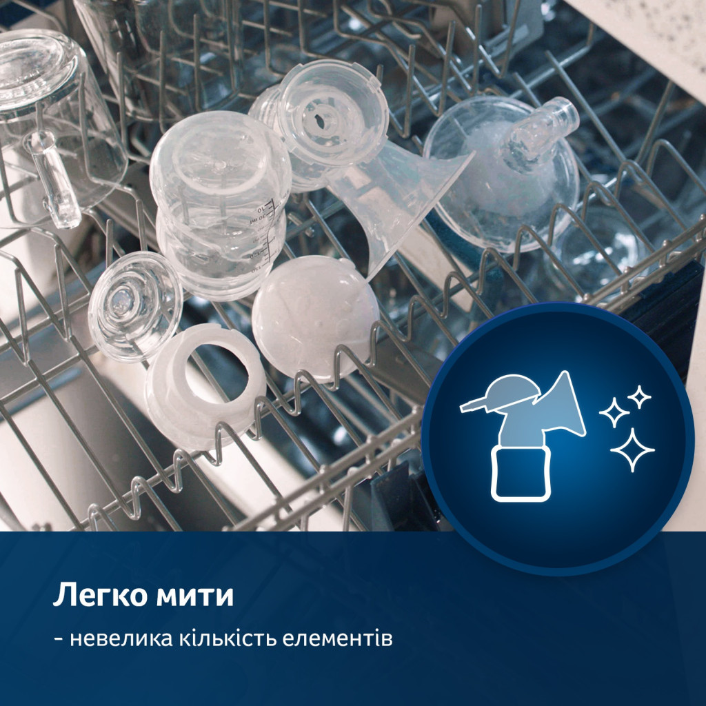 Молоковідсмоктувач Lovi електричний 2-фазний Prolactis 3D Soft (50/050exp) - зображення 10