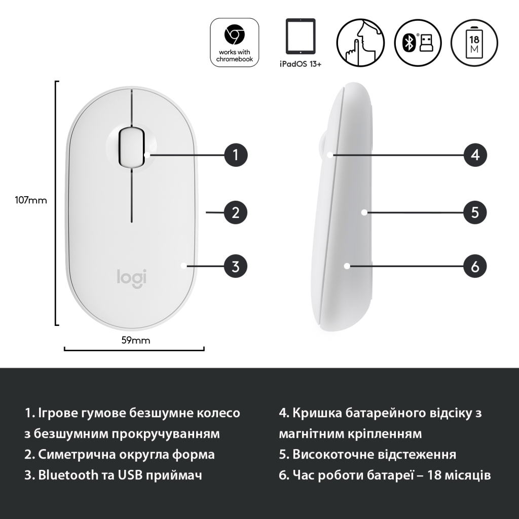 Мишка Logitech M350 Wireless White (910-005716) - зображення 6