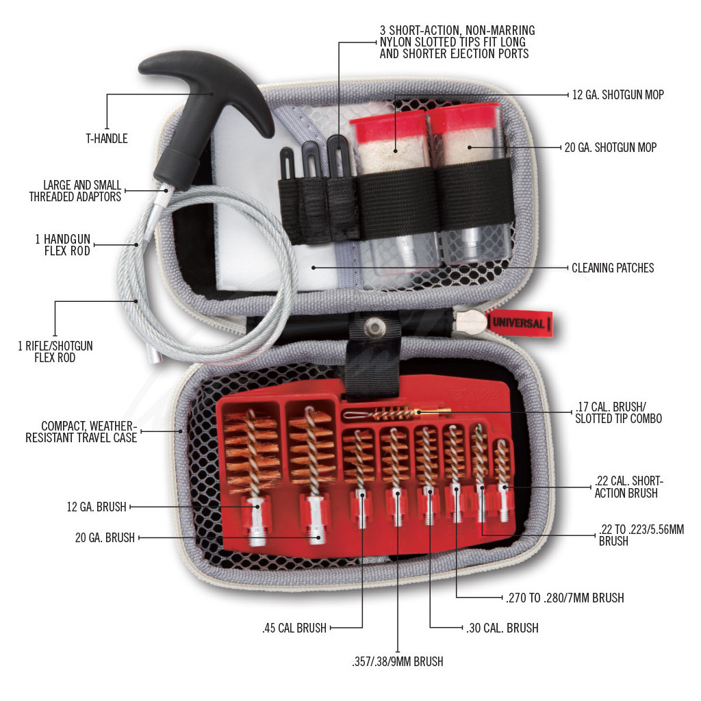 Набір для чистки зброї Real Avid Gun Boss Universal Cleaning Kit (AVGCK310-U) - зображення 2