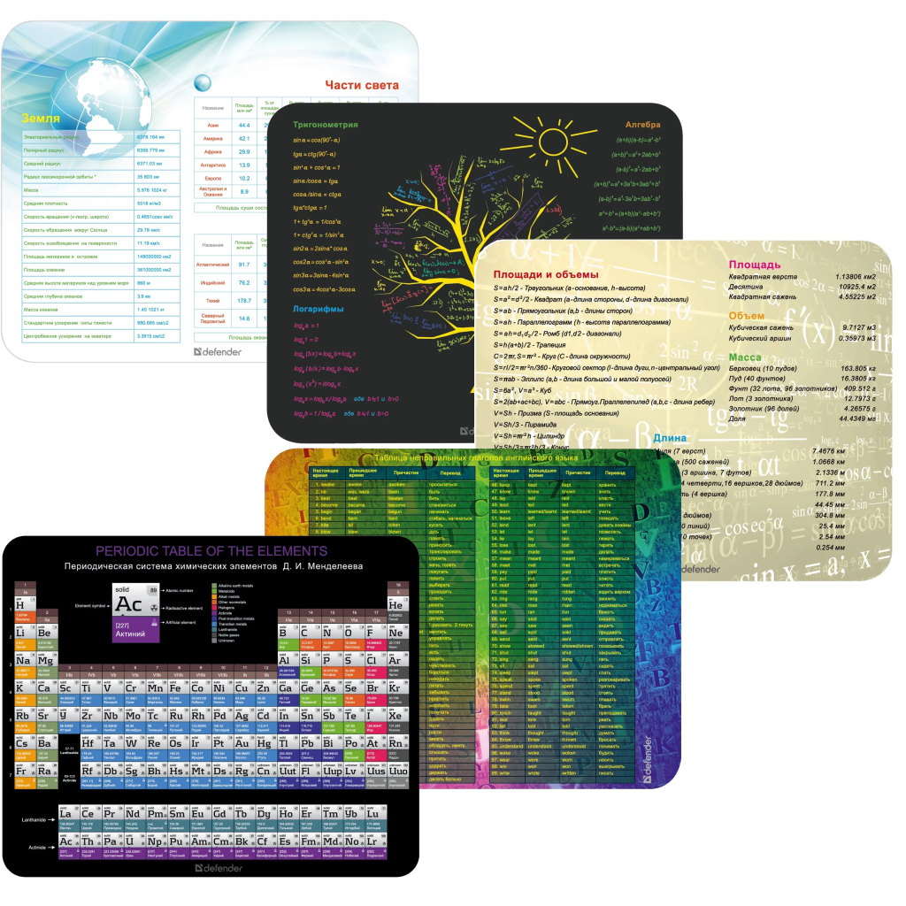 Килимок для мишки Defender School (50305) - зображення 1