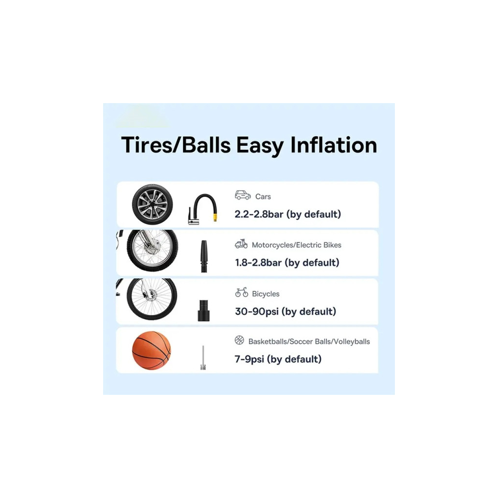 Автомобільний компресор Baseus Super Mini Pro Black (C1115930011100) - picture 7