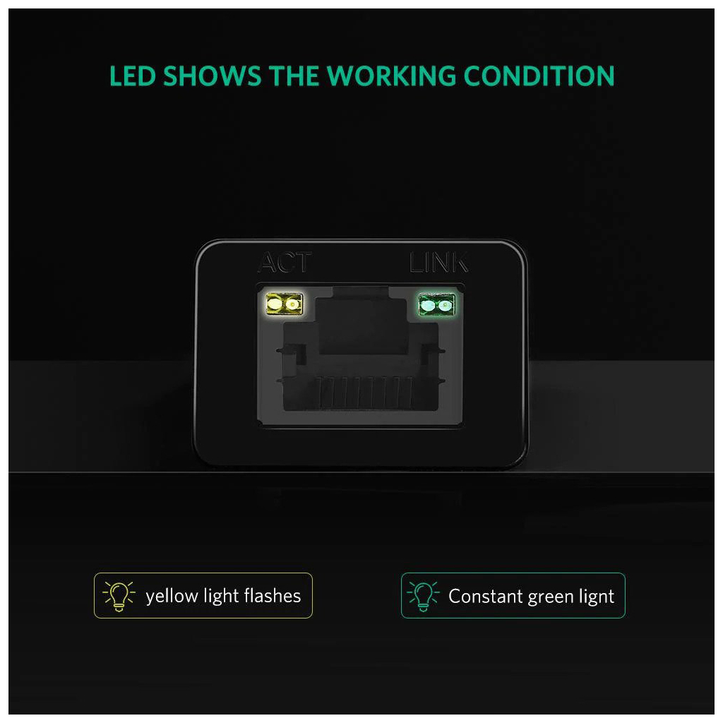 Перехідник USB-C 3.1 to RJ45 1000Mbps black Ugreen (50307) - изображение 6