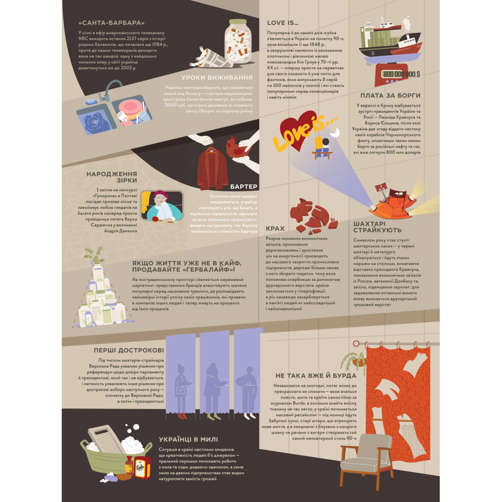 Книга Книга-мандрівка. Незалежні #книголав (9786178012373) - зображення 10