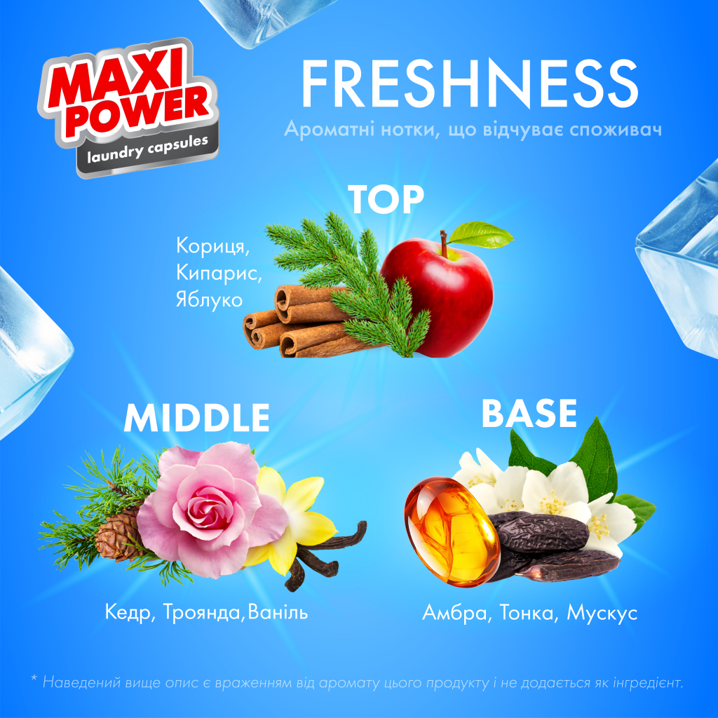 Капсули для прання Maxi Power Freshness 11 шт. (4823098414964) - изображение 2
