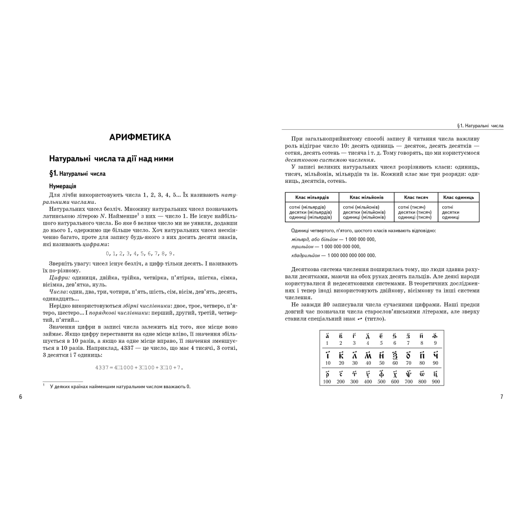 Книга Новий довідник. Математика. Тести - Світлана Попадюк, Тетяна Пурденко Видавництво РМ (9786178248147) - изображение 2