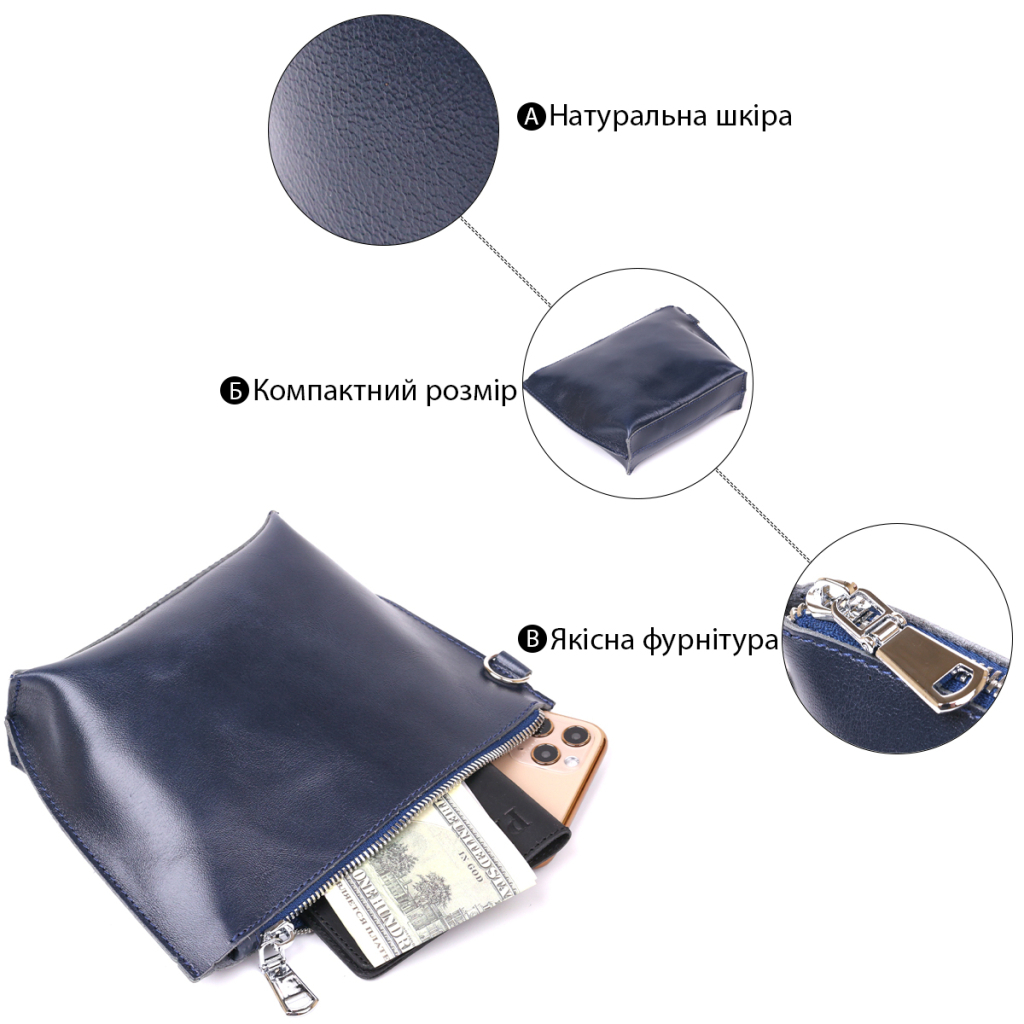 Косметичка Shvigel Синя (16413) - зображення 4