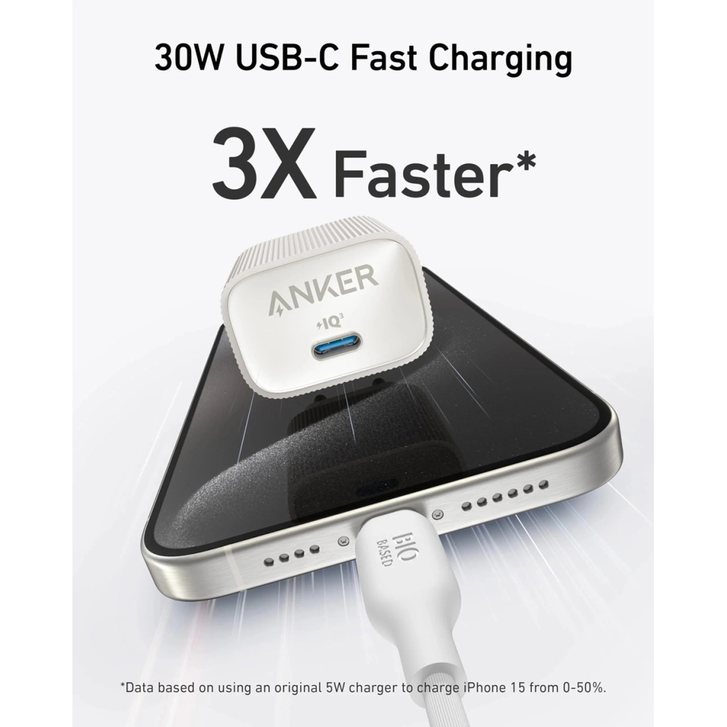 Зарядний пристрій Anker PowerPort 511 Nano IV 30W USB-C White (A2337G21) - зображення 5