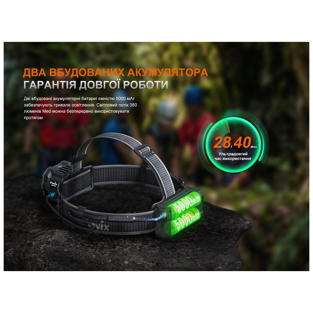 Ліхтар Fenix HP35R - зображення 10