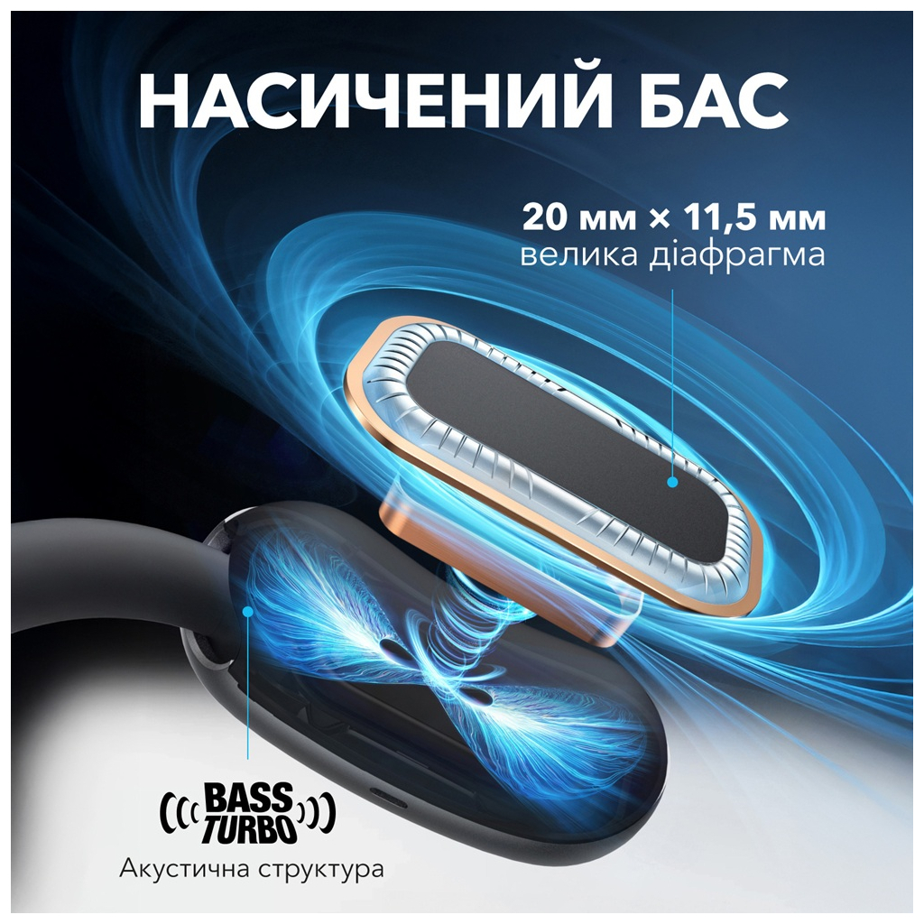 Навушники Anker SoundСore AeroFit 2 Black (A3874G11) - зображення 9
