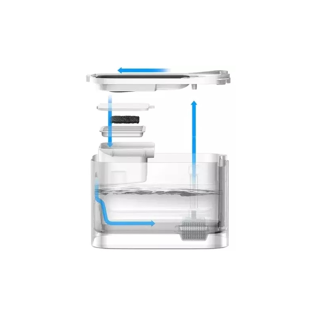 Універсальний посуд для тварин Petkit Поїлка Eversweet Max Smart Pet Drinking Fountain (P4115) - изображение 2
