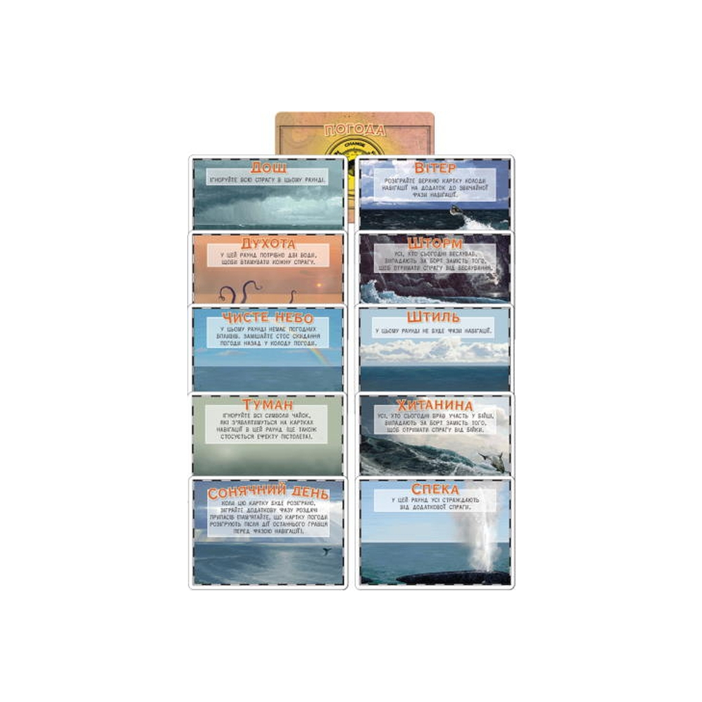 Настільна гра Games 7 Days За бортом! Повне видання (Lifeboat) (укр.) (LB001U) - зображення 9