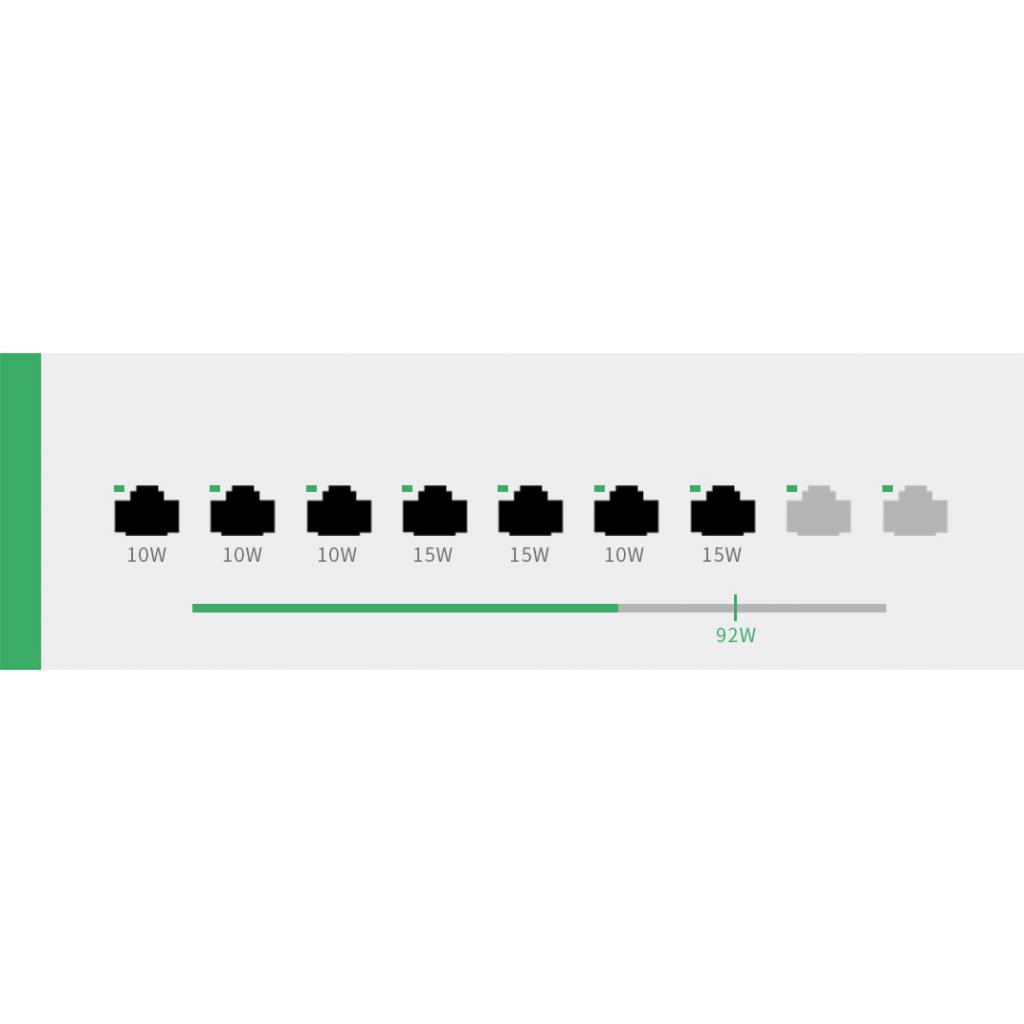 Комутатор мережевий Tenda TEF1109P-8-102W - зображення 4