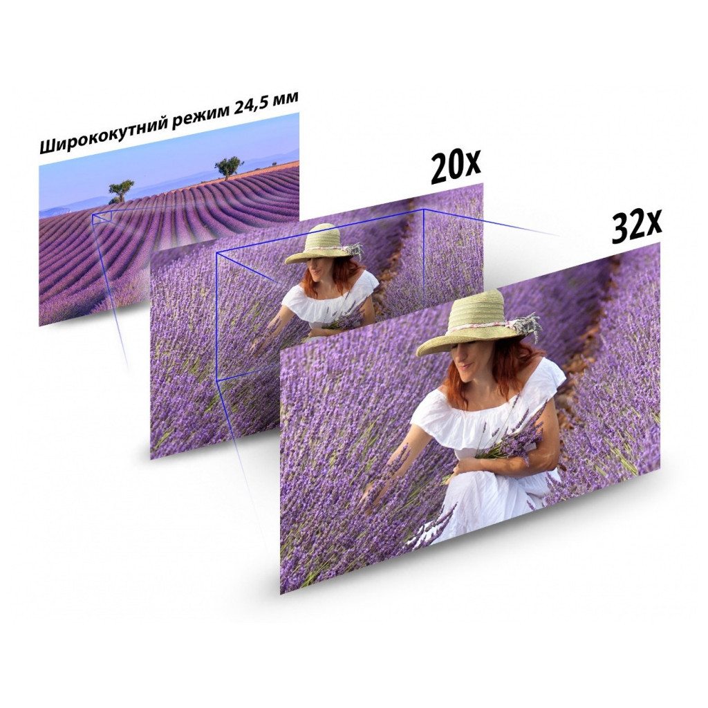 Цифрова відеокамера Panasonic HC-X2 (HC-X2EE) - изображение 11