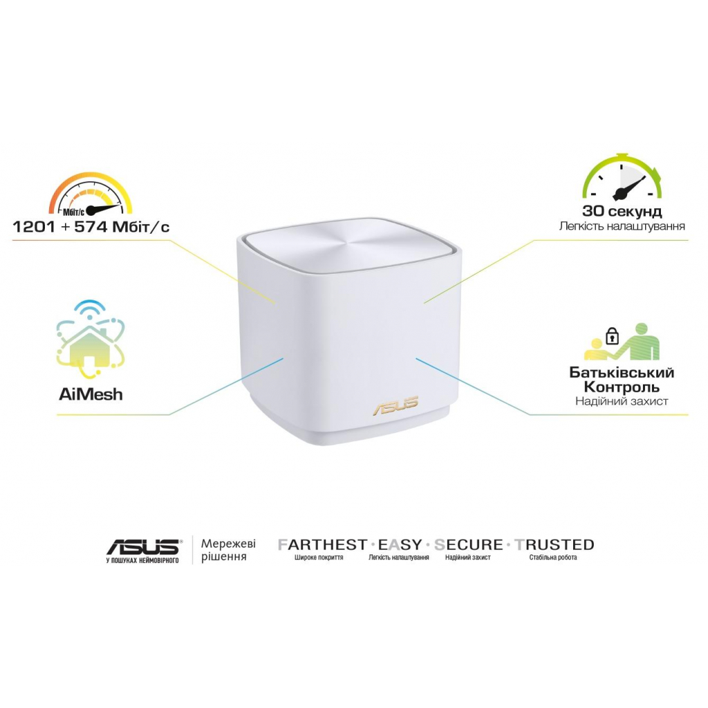 Маршрутизатор ASUS ZenWiFi XD4 1PK white (XD4-1PK-WHITE) - зображення 2
