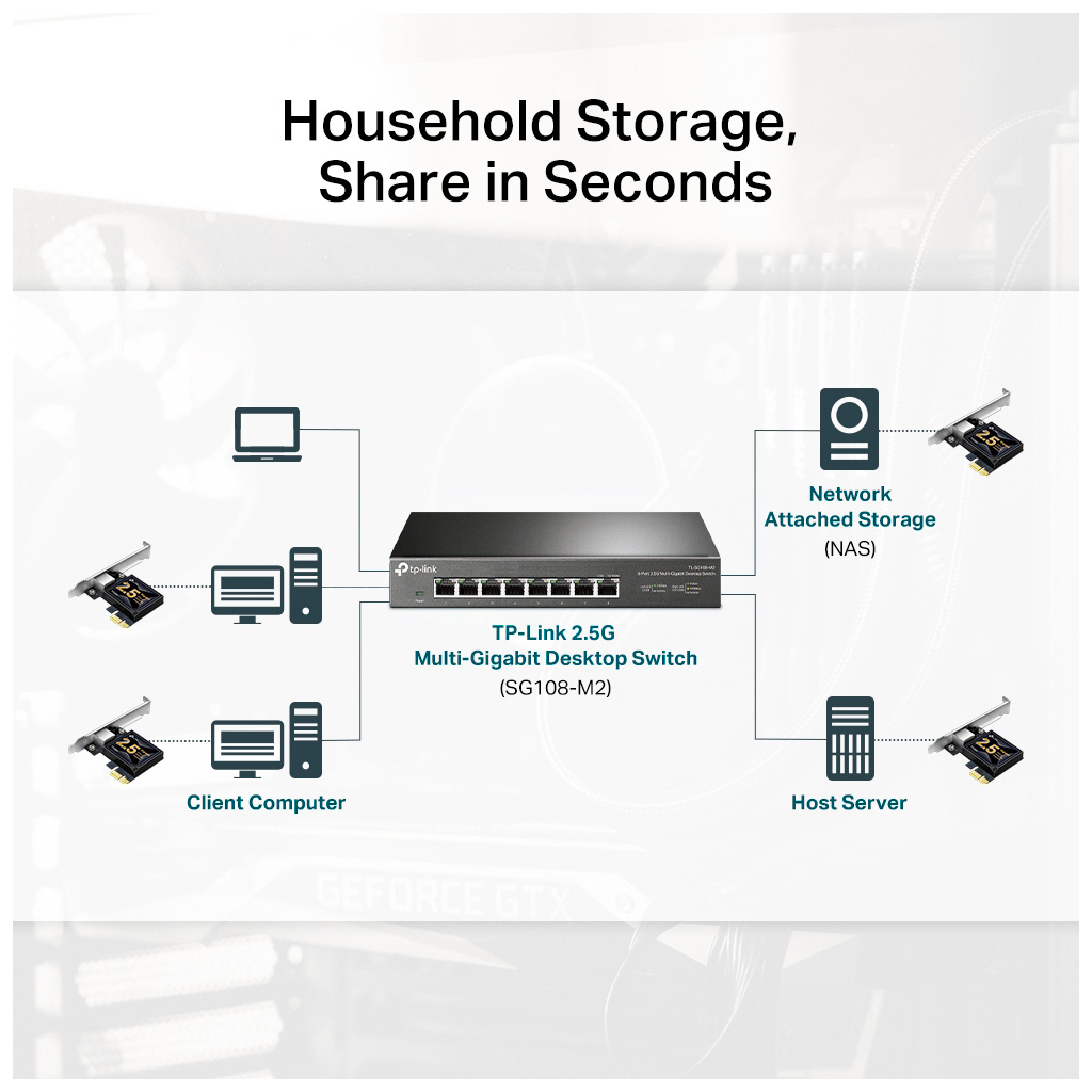 Мережева карта TP-Link TX201 - зображення 5