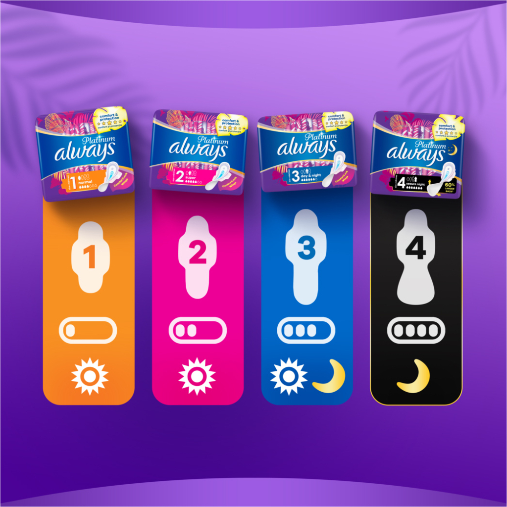 Гігієнічні прокладки Always Platinum Super (Розмір 2) 14 шт. (8001090444998) - зображення 7