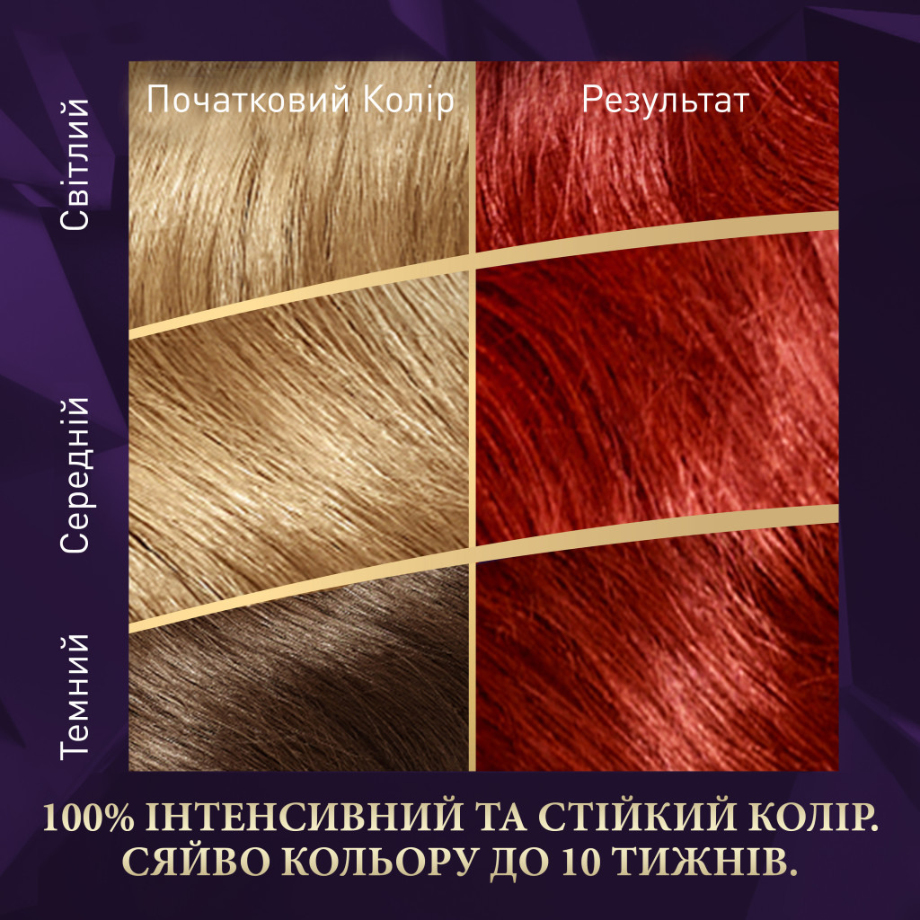 Фарба для волосся Wella Color Perfect 77/44 Вулканічний червоний (4064666598437) - изображение 3