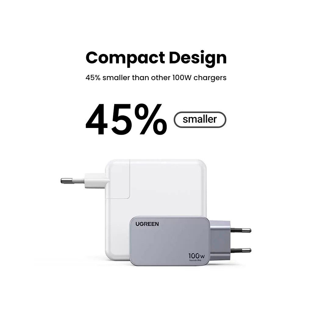 Зарядний пристрій Ugreen 3xUSB 100W (2xUSB-C+USB-A) Gan Nexode Pro X757 (25874) - зображення 2