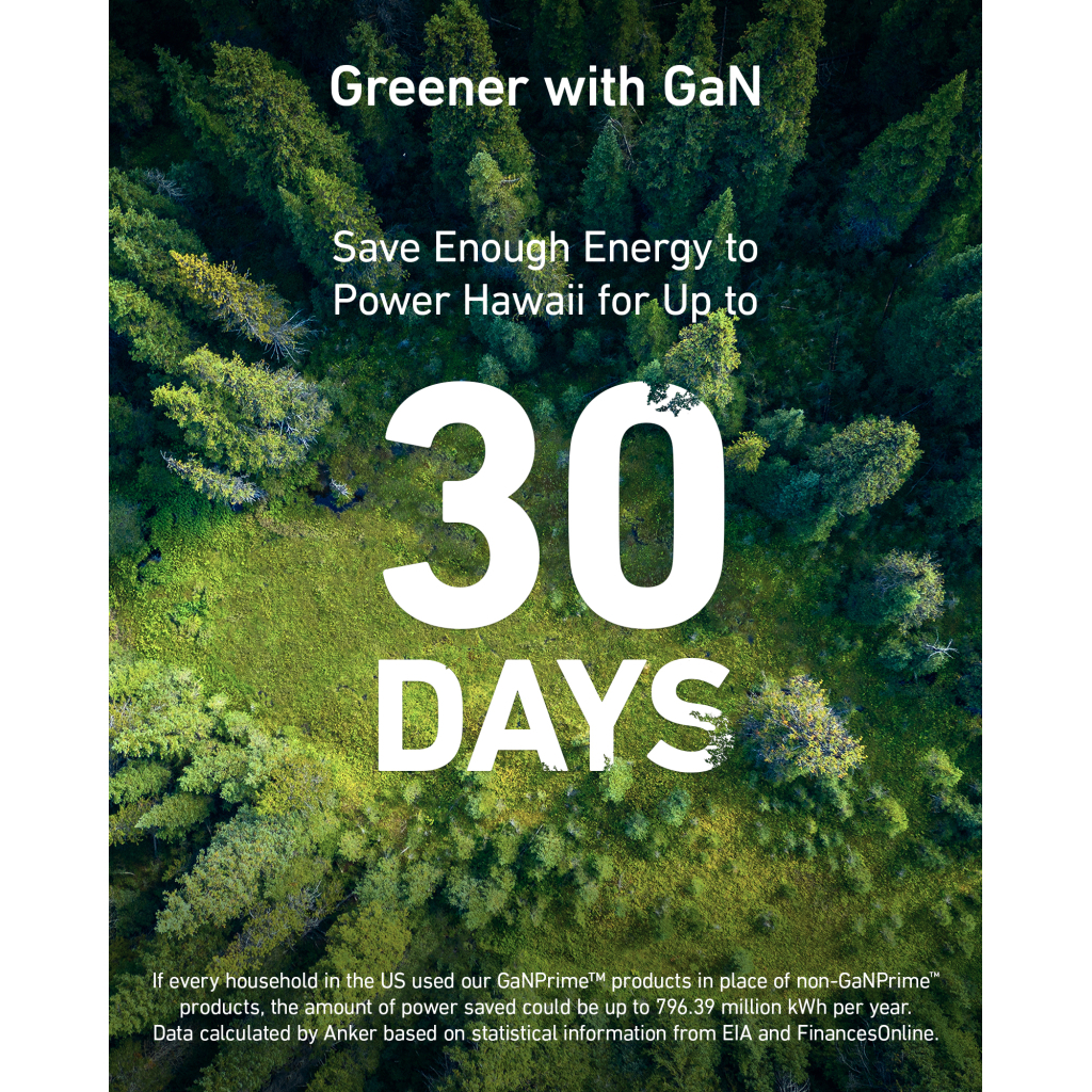 Зарядний пристрій Anker PowerPort 735 GaNPrime 65W 2xUSB-C PD + 1xUSB-A PIQ PPS/DPDS (A2668311) - зображення 6