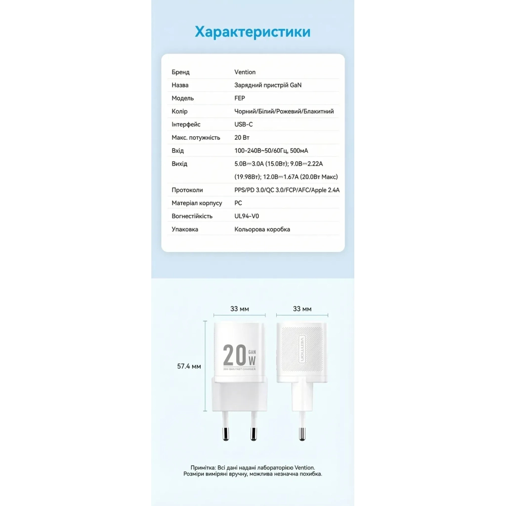 Зарядний пристрій VENTION USB-C PD20W GaN white (FEPW0-EU) - зображення 10