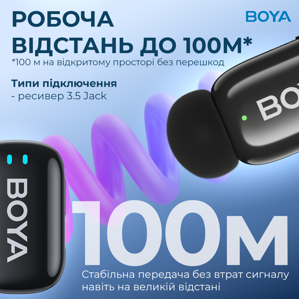 Мікрофон Boya mini-18 3,5 мм/TRS/Type-C Black (mini-18) - изображение 10