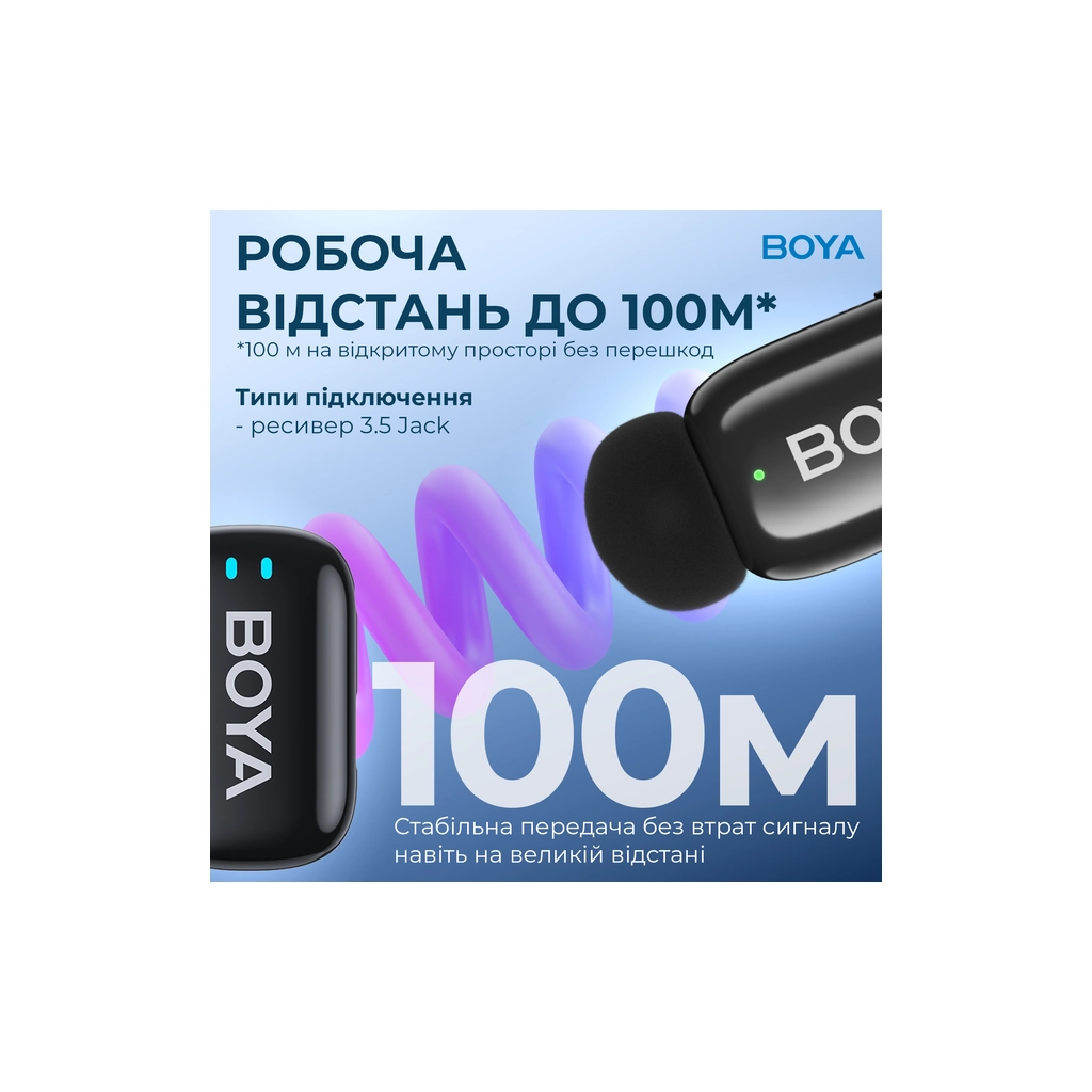 Мікрофон Boya mini-18 3,5 мм/TRS/Type-C Black (mini-18) - picture 10
