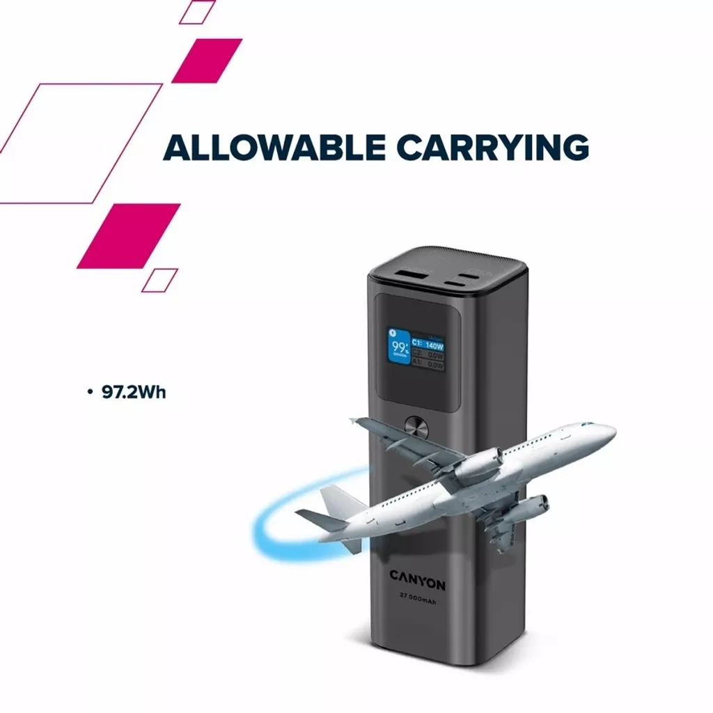 Батарея універсальна Canyon PB-2010 27000mAh PD/3.1/140Wh, in/out2xUSB-C PD/140W, outUSB-A/22.5W (CNE-CPB2010DG) - зображення 9