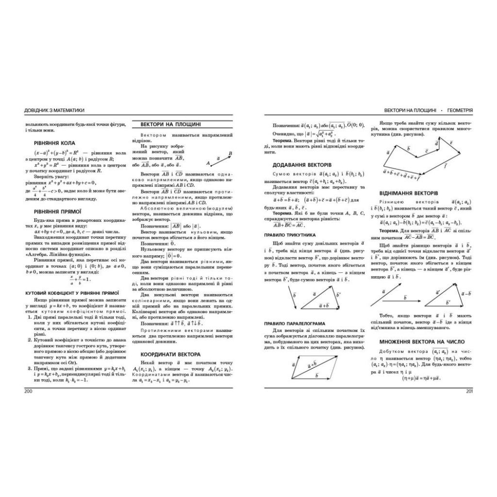 Навчальний довідник НМТ 2026. Математика. Довідник-практикум - М.Я. Забєлишинська, Ю.О. Захарійченко, В.В. Карпік Ранок (9786170999443) - зображення 10