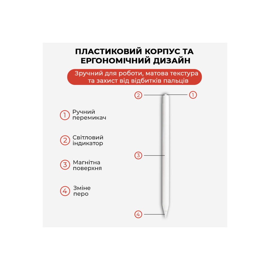 Стилус AirOn AirSens white for iPad (6126755813230) - picture 6