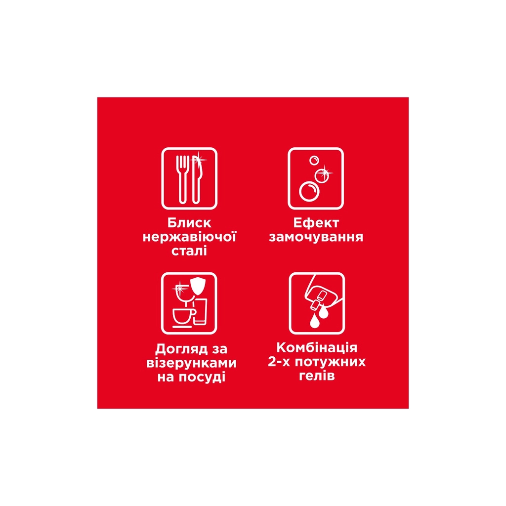 Гель для миття посуду в посудомийці Somat Excellence Duo Gel Антижир 810 мл (9000101570854) - изображение 8