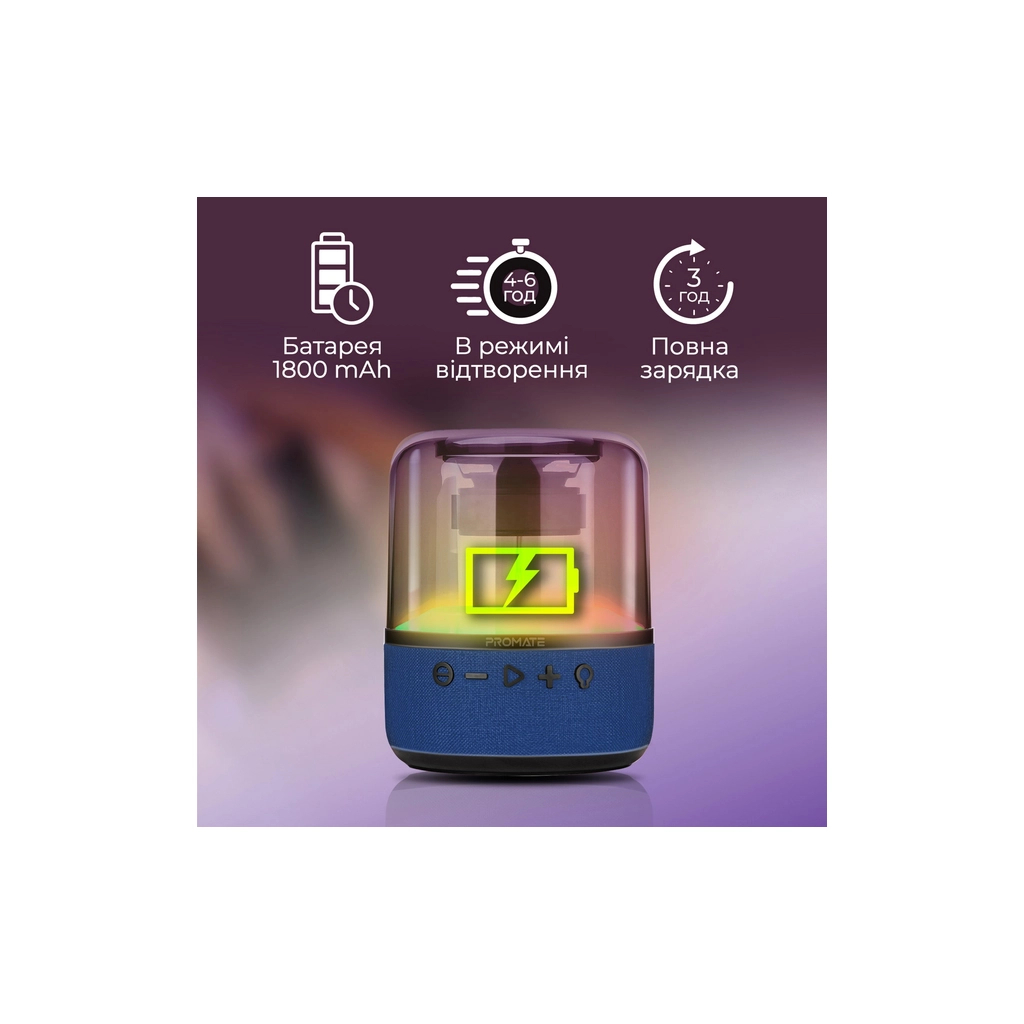 Акустична система Promate Glitz-L Blue (glitz-l.blue) - зображення 5