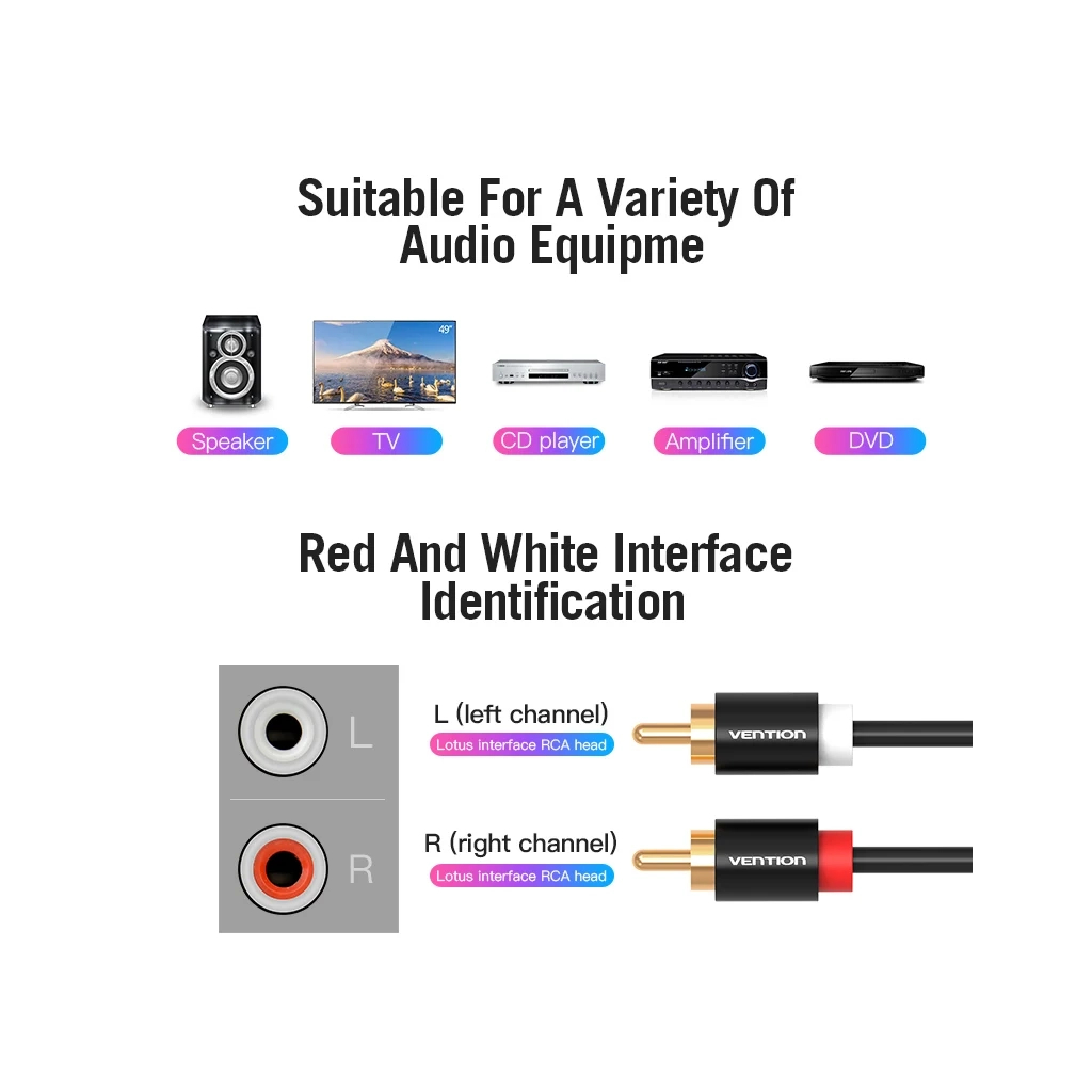 Кабель мультимедійний 2xRCA M to 2xRCA M 1.0m black VENTION (VAB-R06-B100) - picture 6