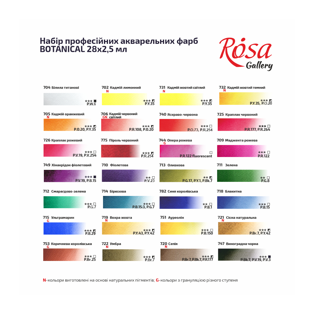 Акварельні фарби Rosa Gallery BOTANICAL 282,5мл з пензлем, кювета Індіго металевий пенал (4823098544791) - picture 7
