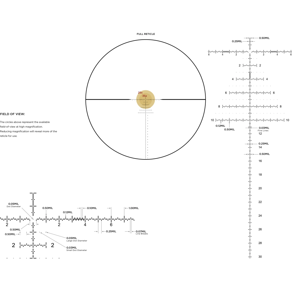 Оптичний приціл Leupold Mark 5HD 5-25x56 (35mm) M5C3 FFP PR2-MIL (180222) - зображення 6