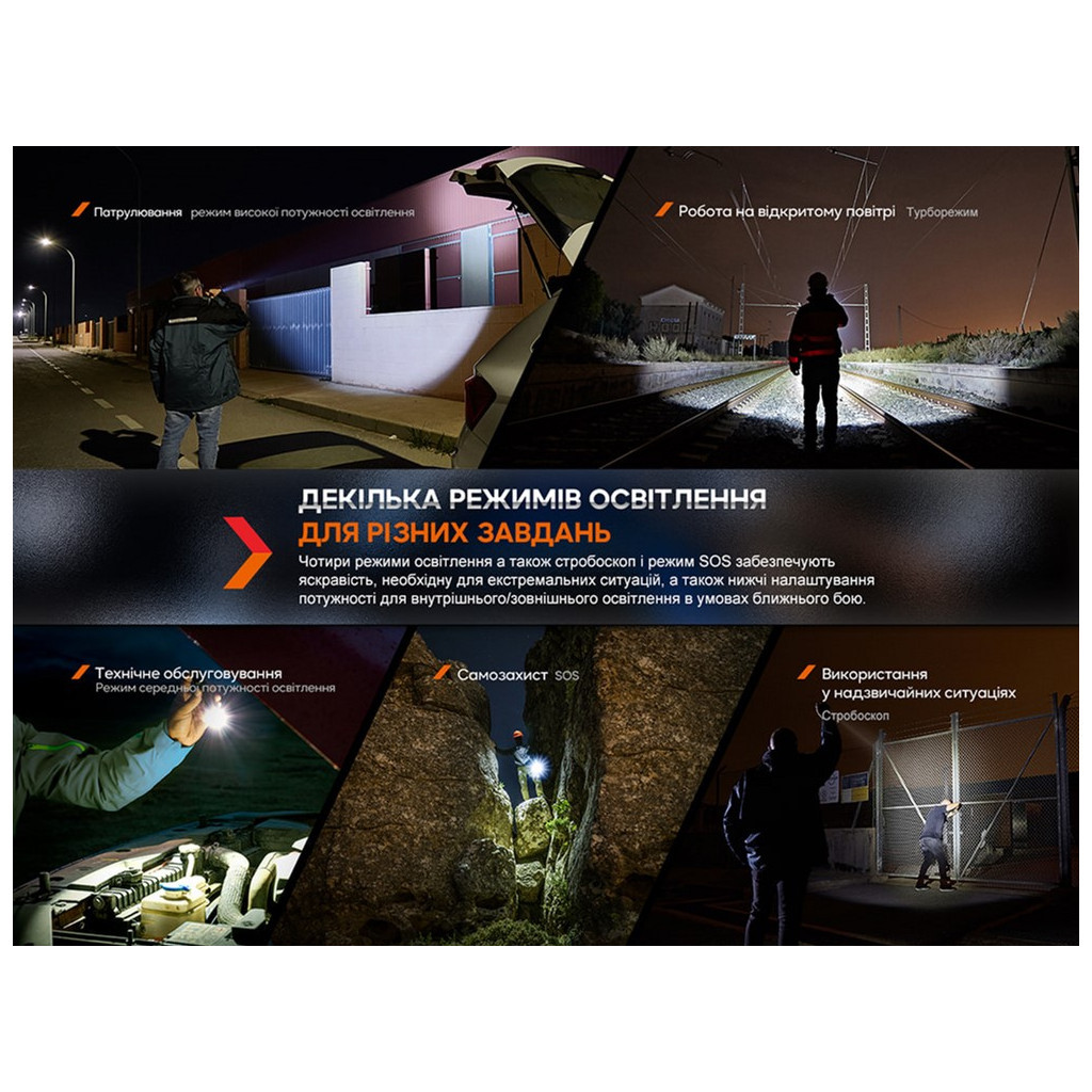 Ліхтар Fenix WF26R з магнітною зарядкою (WF26R) - зображення 12