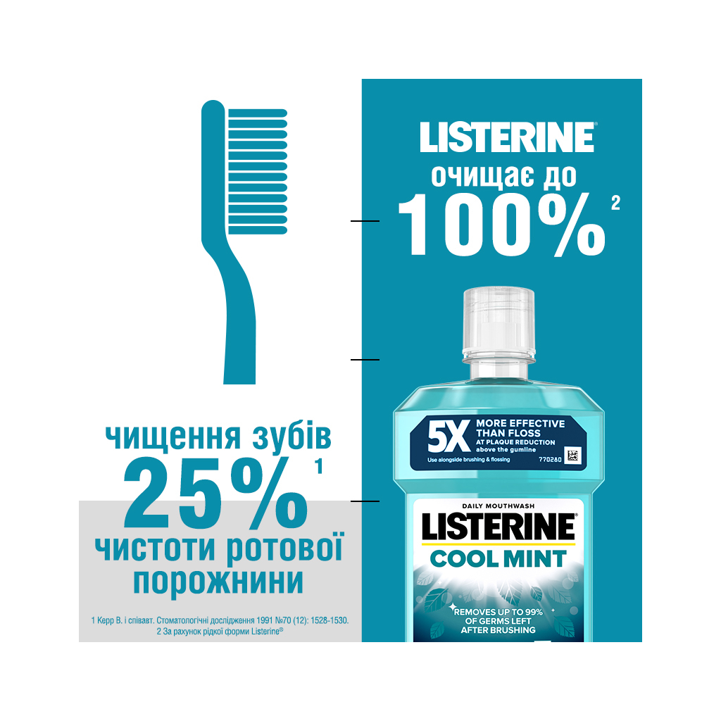 Ополіскувач для порожнини рота Listerine Свіжа м'ята 500 мл (3574661070360/5010123703585) - изображение 12