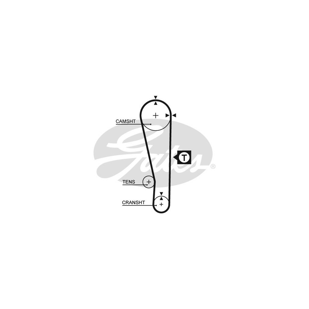 Ремінь ГРМ Gates 5283XS - зображення 1